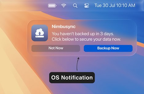 macOS notification from Nimbusync: You haven't backed up in 3 days. Click below to secure your data now. — Not Now / Backup Now buttons — labelled OS Notification