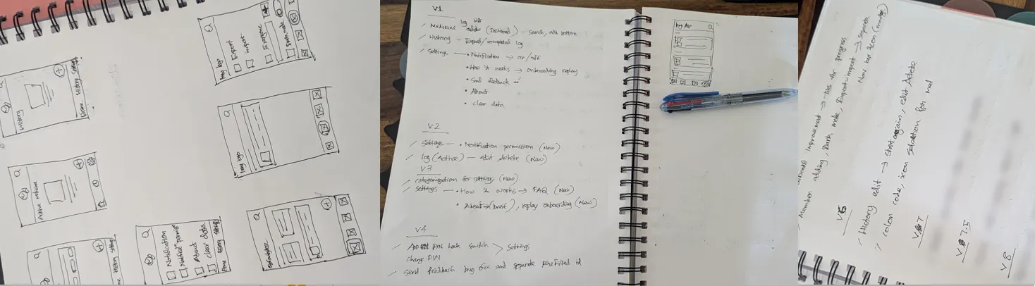Notebook pages with hand-drawn app screens and a version-by-version feature list