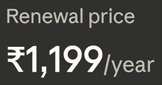 Renewal price ₹1,199/year — shown in small text below the main pricing card