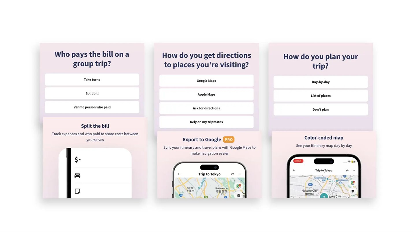Who pays the bill on a group trip? / How do you get directions? / How do you plan your trip?