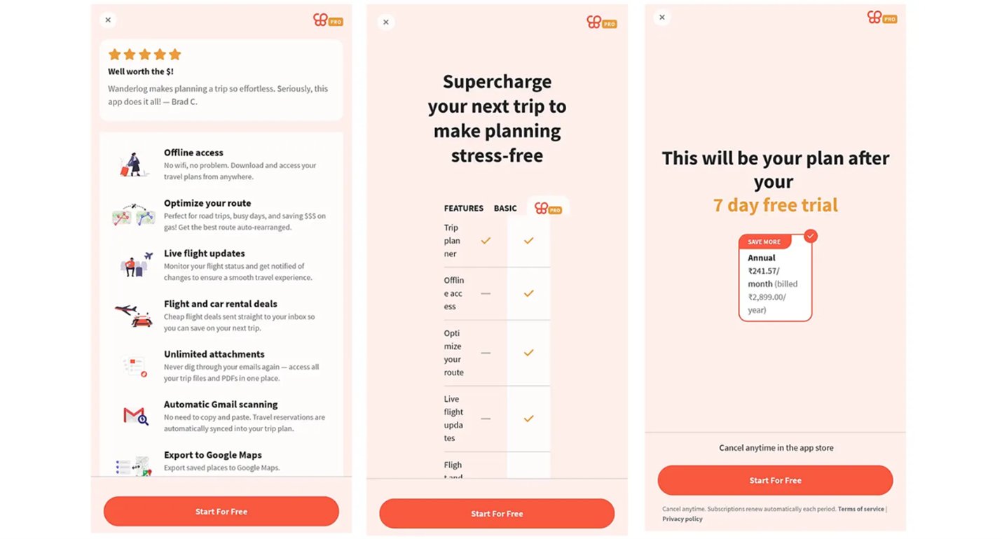Three upsell screens: Well worth the $! / Supercharge your next trip / This will be your plan after your 7 day free trial at ₹241.57/month