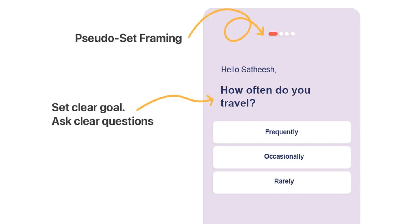 Redesign annotation: Pseudo-Set Framing + Set clear goal, ask clear questions — on How often do you travel? screen with progress dots